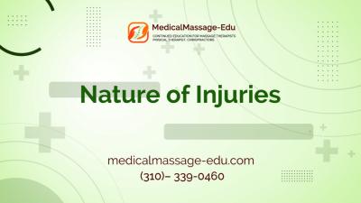 Nature Of Injuries