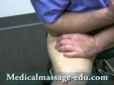 Orthopedic Massage. Knee-Self Massage Protocols. Part 2